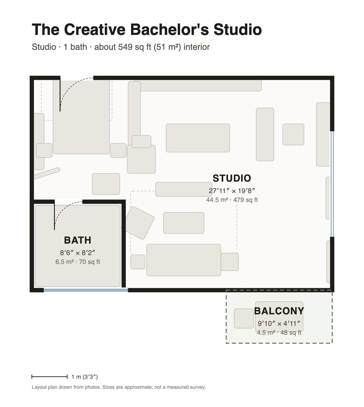 floor plan of a studio apartment with room sizes